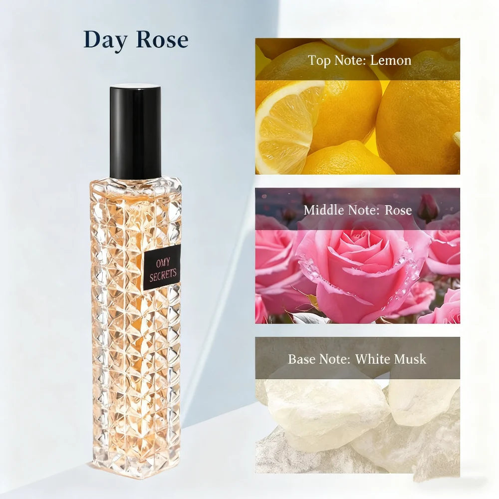 30Ml Women's Eau De Parfum Long-Lasting Fragrance Natural Floral Fruity Citrus Woody Oriental Water Fragrances Series Fresh