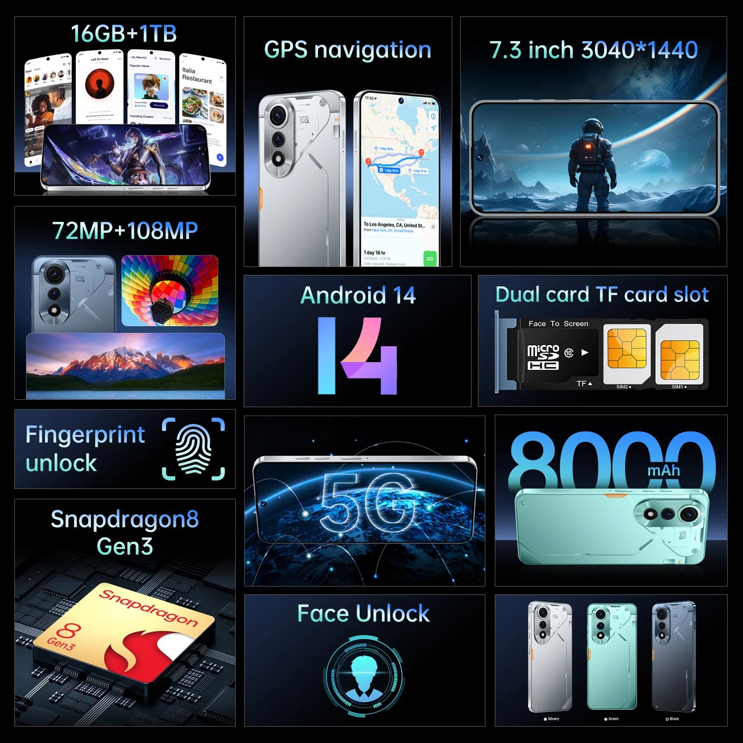 JCTKJ POVA 7 Pro Global Edition Smart 5G Dual Card 7800Mah Android 14 Facial Recognition Function