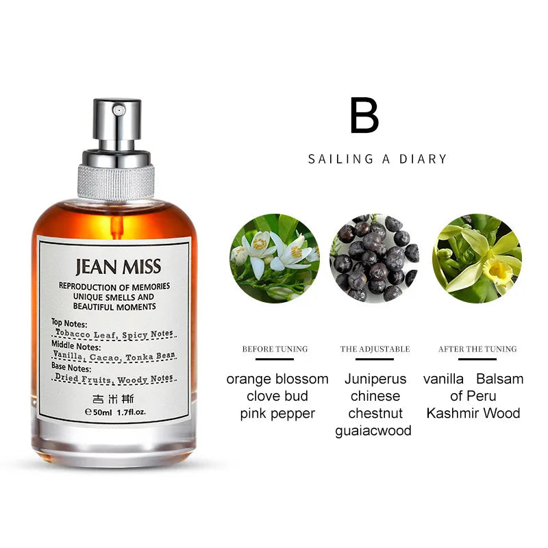 Oriental-inspired Brand Women's Perfume French Luxury Unisex Woody Musk Eau De Toilette Fresh Lasting Fragrance Cologne Perfume