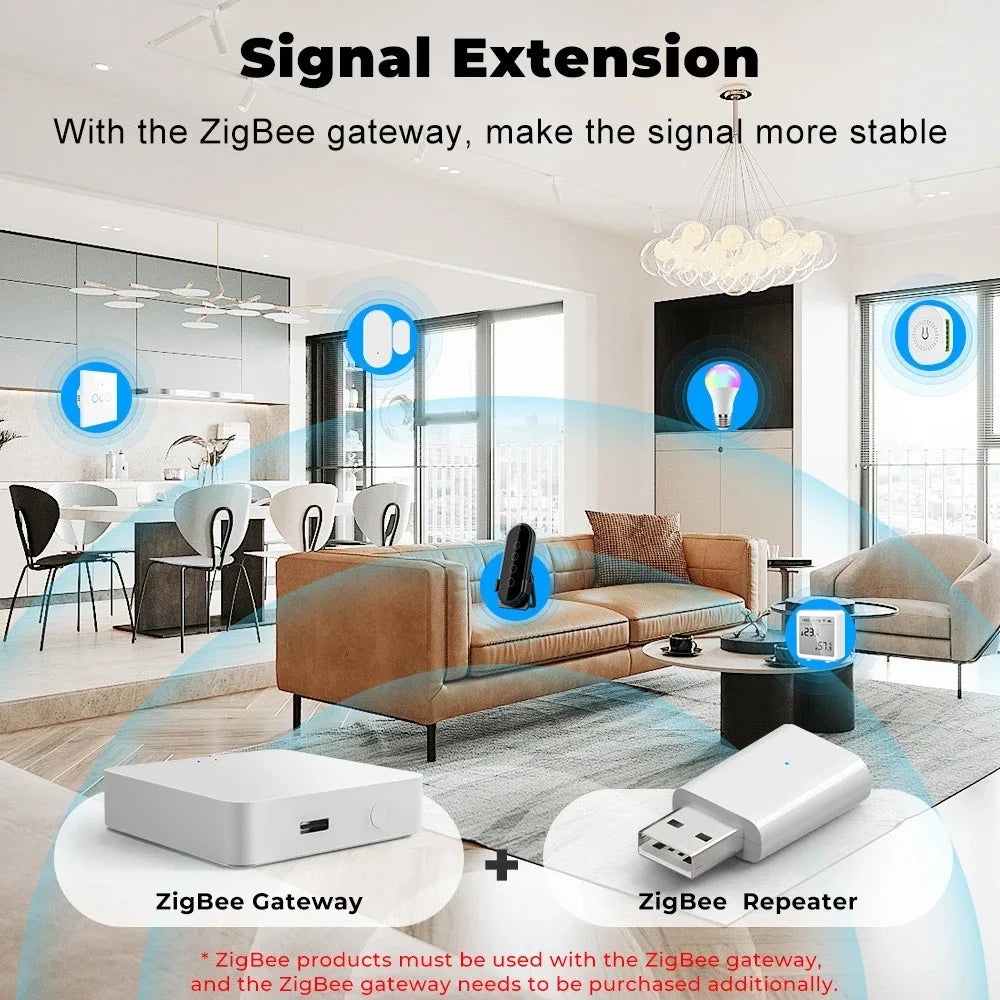 Tuya ZigBee 3.0 Signal Repeater USB Extender Signal Amplifier for Smart Life ZigBee Gateway Hub Mesh Home Assistant Devices