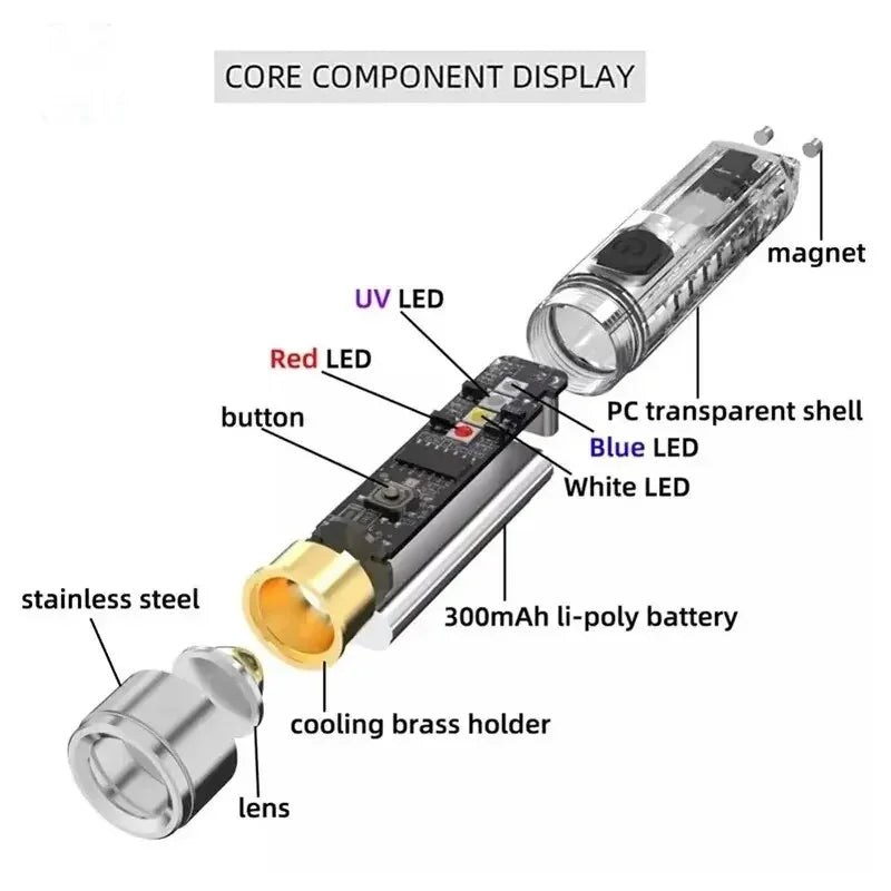 Rechargeable Mini Keychain Flashlight with 10 Modes and Magnetic Base - Ideal for Camping and Outdoor Activities