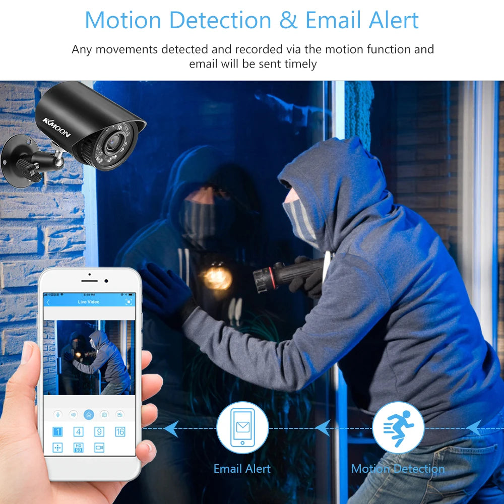 2MP Analog Security Camera Full High Definition 1080P 4-in-1 (TVI/AHD/CVI/CVBS) Surveillance Camera Weatherproof Night Vision