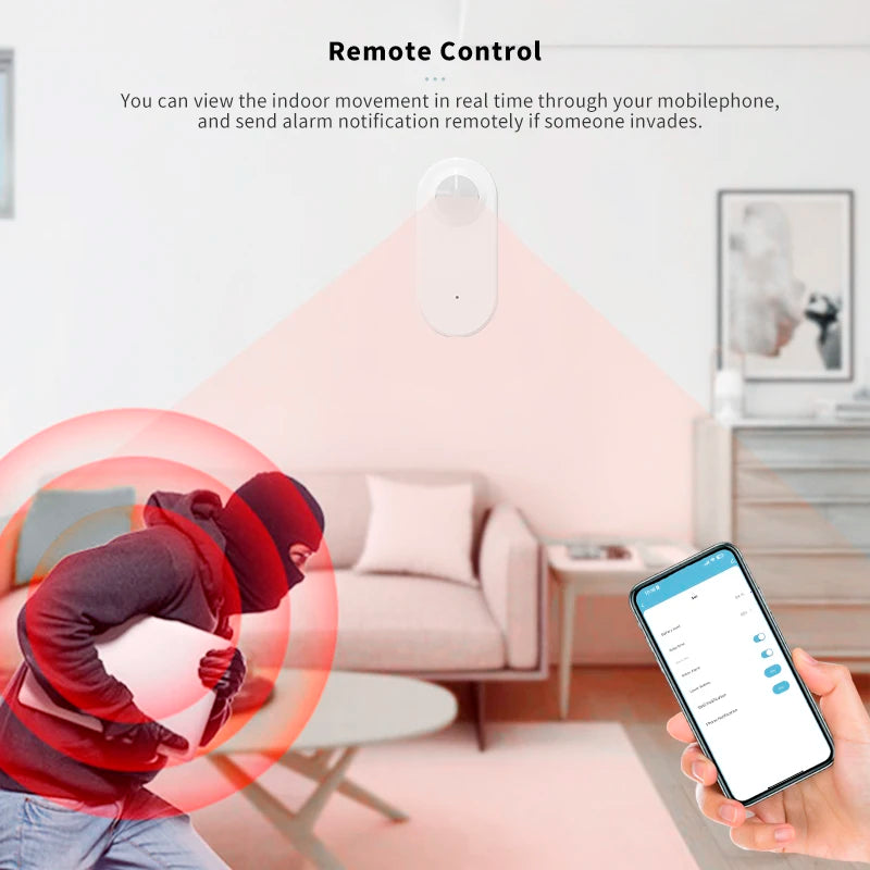 Tuya 360 Rotatian WiFi PIR Motion Sensor Smart Home Human Body Infrared Detector Security Smart Life Work With Alexa Google