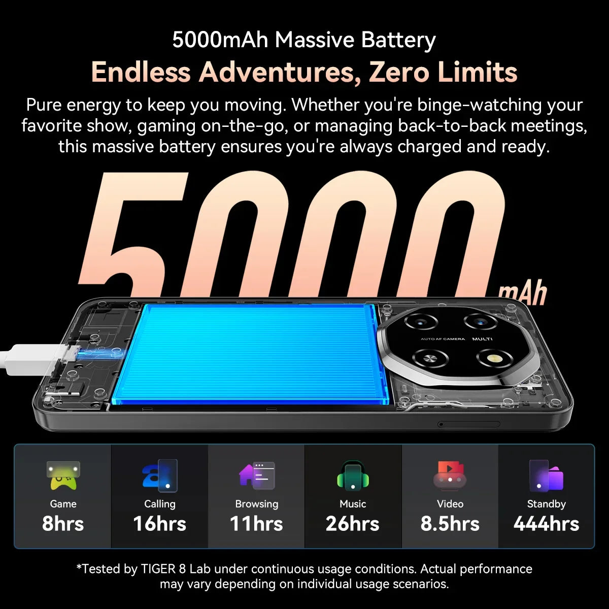 Blackview OSCAL TIGER 8 5G AI Smartphone Android 15 6.88 Inch 120Hz 8GB+128GB Mobile Phone 5000mAh Ultra-thin Cellphone NFC