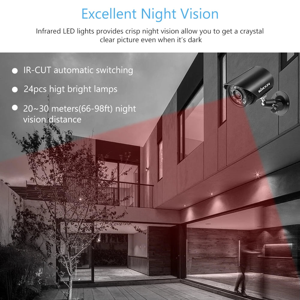 2MP Analog Security Camera Full High Definition 1080P 4-in-1 (TVI/AHD/CVI/CVBS) Surveillance Camera Weatherproof Night Vision