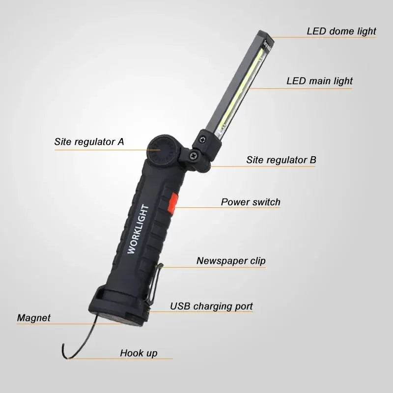 Rechargeable LED Work Lights with Magnetic Base, 360°Rotation,Versatile Lighting for Repairs, Outdoors for Men