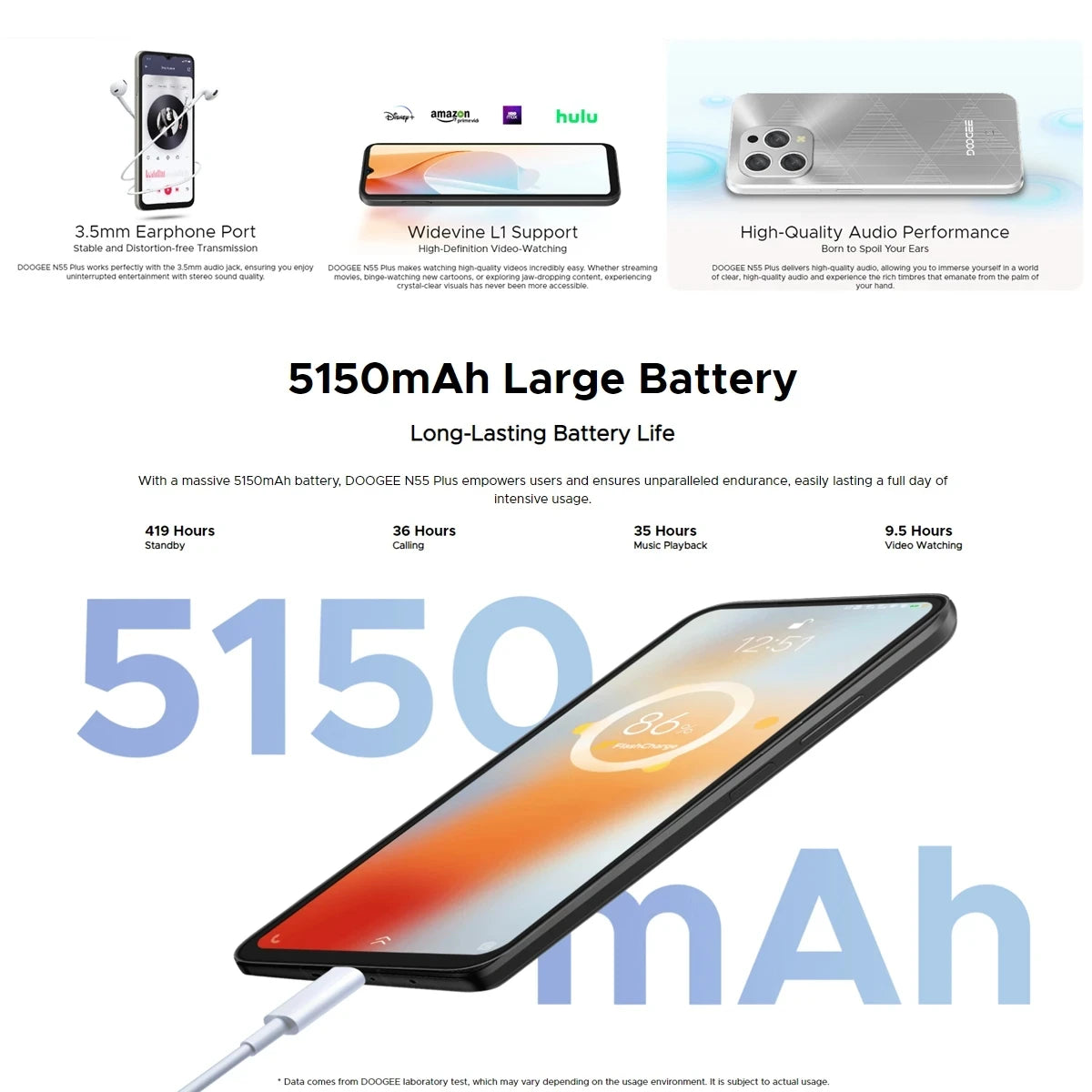 DOOGEE N55 Smartphone 5G 6.56 "90Hz IPS Screen Telephone Portable 4GB+ 128GB UNISOC T606 AI Triple Camera Smartphone Android 14