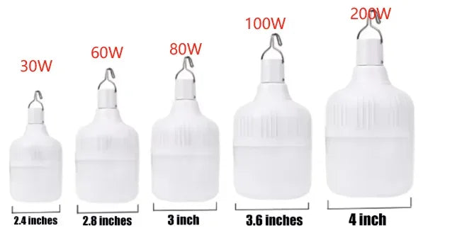 USB Rechargeable LED multifunctional Emergency Lights House Outdoor Portable Lanterns Emergency Lamp  Lantern BBQ Camping Light